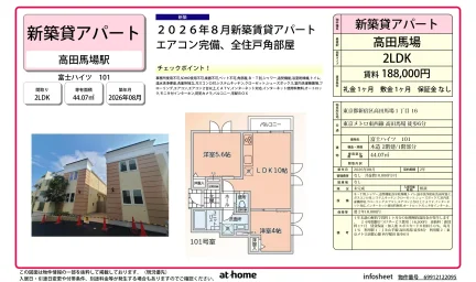 Brand New 2LDK Condo Near Station in Takadanobaba 0