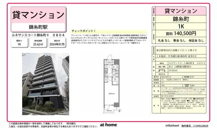 Modern Studio Condo Near Station in Kotobashi 0