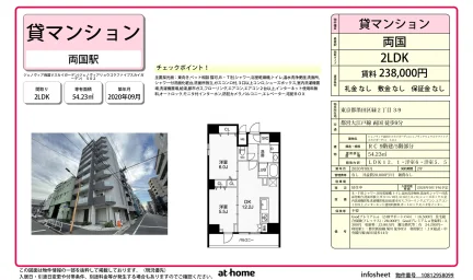 Modern 2LDK Condo in Midori 0