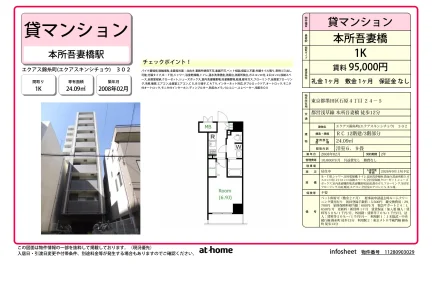 Studio Condo in Ishiwara 0