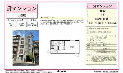 Studio Condo in Minamioi 0