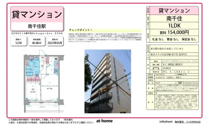 Modern 1LDK Condo in Nihonzutsumi 0