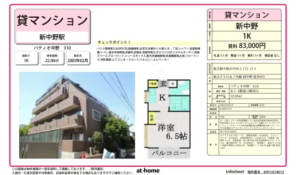 パティオ中野 310号 0