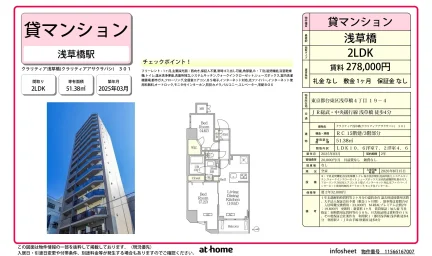 Brand New 2LDK Condo Near Station in Asakusabashi 0