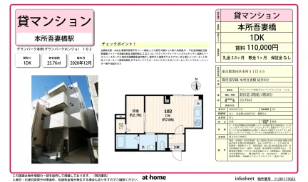 Modern 1DK Condo in Honjo 0