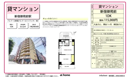 Charming 1DK Condo Near Station in Kitashinjuku 0