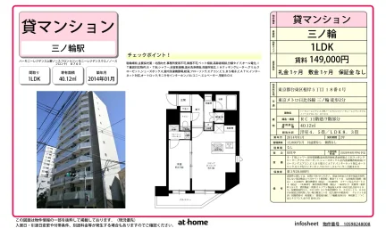 1LDK Condo Near Station in Negishi 0