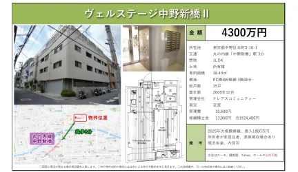ヴェルステージ中野新橋 1LDK 0