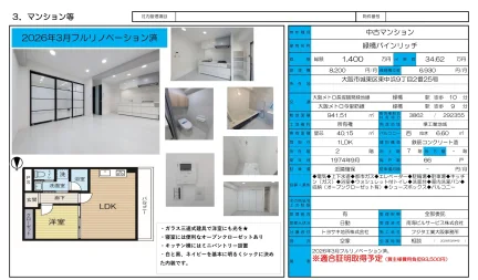 緑橋パインリッチ 0