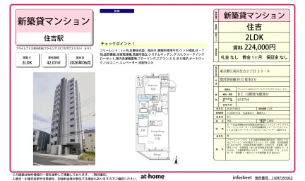Brand New 2LDK Condo Near Station in Sumiyoshi 0
