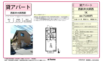 Studio Condo in Nishiaraihoncho 0