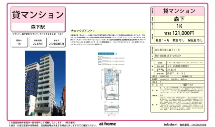 Brand New Studio Condo Near Station in Morishita 0