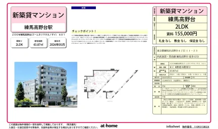 Brand New 2LDK Condo in Takanodai 0