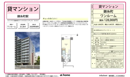 Modern Studio Condo in Taihei 0