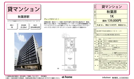 Modern Studio Condo in Higashikanda 0