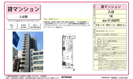 Studio Condo Near Station in Iriya 0
