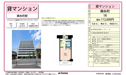 Studio Condo in Kinshi 0