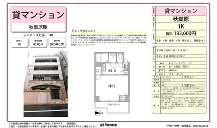 Studio Condo in Taito 0