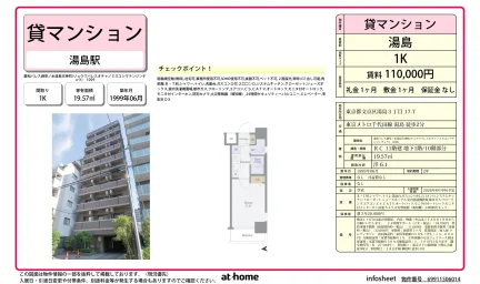 Studio Condo Near Station in Yushima 0