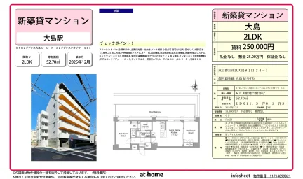 Brand New 2LDK Condo Near Station in Ojima 0
