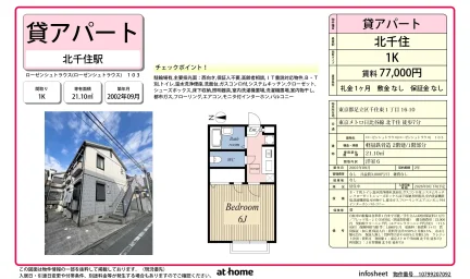 Studio Condo Near Station in Senju sakuragi 0