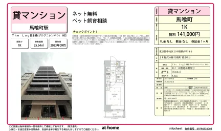Modern Studio Condo Near Station in Nihombashiyokoyamacho 0