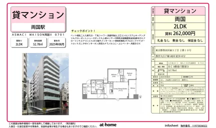 Brand New 2LDK Condo in Midori 0