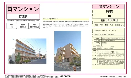 Studio Condo in Suehiro 0