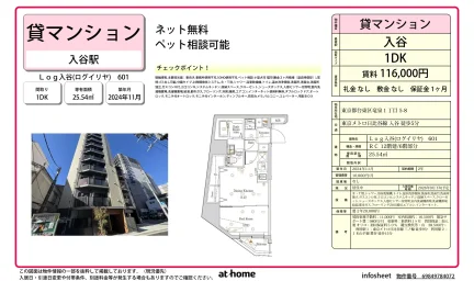 Brand New 1DK Condo Near Station in Ryusen 0