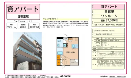 Studio Condo in Higashinippori 0
