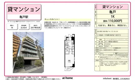 Modern Studio Condo Near Station in Kameido 0