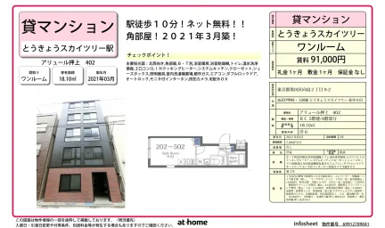 Modern Studio Condo in Mukojima 0
