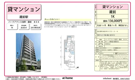 Studio Condo Near Station in Kotobuki 0