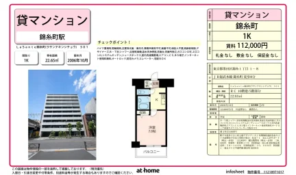 Studio Condo in Kinshi 0