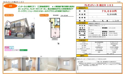セジュール ウィルモア 103号 0