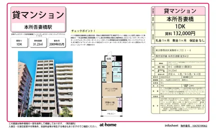 1DK Condo Near Station in Higashikomagata 0