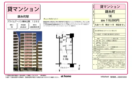 Studio Condo in Taihei 0