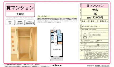 Studio Condo Near Station in Ojima 0
