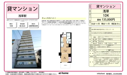 1DK Condo Near Station in Matsugaya 0
