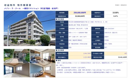 High-End Property Near Station in Tomida 0