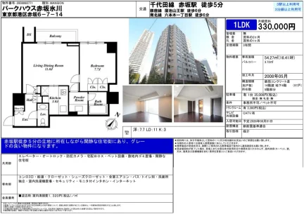 パークハウス赤坂氷川 1LDK 0