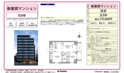 Brand New 2LDK Condo in Sarue 0