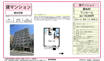 Studio Condo Near Station in Kotobashi 0