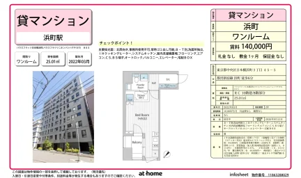 Modern Studio Condo Near Station in Nihombashihamacho 0