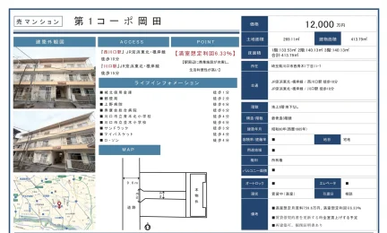 Vintage Property in Nishiaoki 0