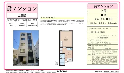 Modern 1DK Condo in Kitaueno 0