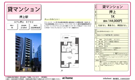 Modern Studio Condo in Mukojima 0