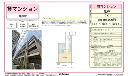 Studio Condo Near Station in Kameido 0