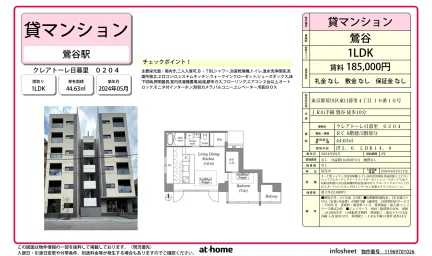 Brand New 1LDK Condo in Higashinippori 0