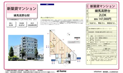 Brand New 2LDK Condo in Takanodai 0